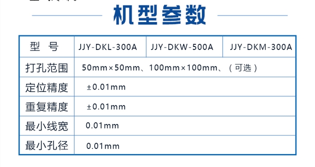 机型参数.png